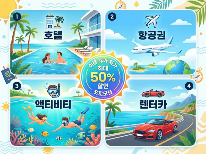트립닷컴 썸머 브랜딩 호텔 항공 액티비티 렌터카 4대 카테고리 할인 혜택